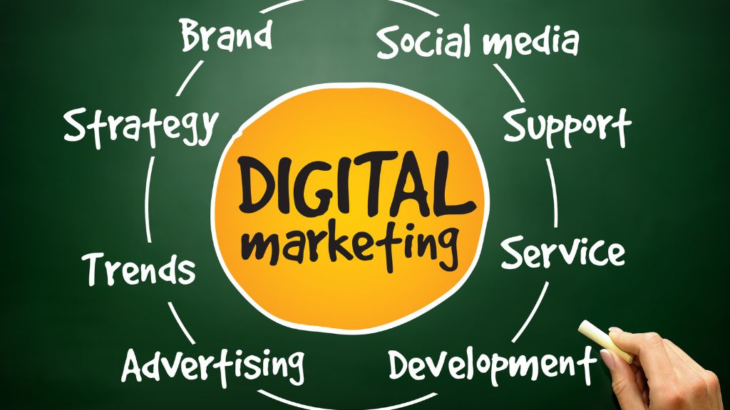 What Are the Benefits of Enrolling in a Digital Marketing Online Course in Hyderabad at Digital Skills?